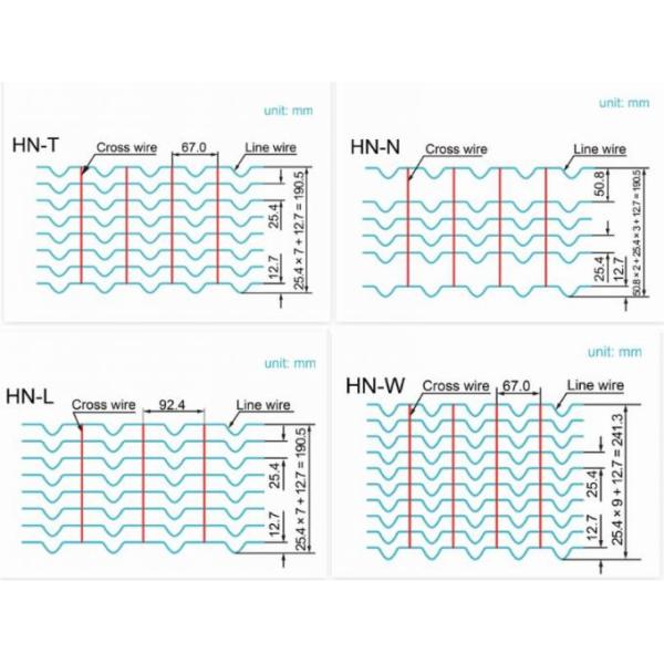 10 Lines Wire Galvanized Oil Pipeline Reinforced Welded Wire Mesh For Offshore