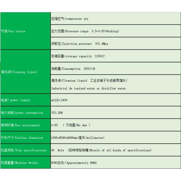 Antiwear SMT Nozzle Cleaning Machine Practical Multipurpose TW-CL6800