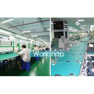 Guangzhou Mingyi Optoelectronics Technology Co., Ltd.