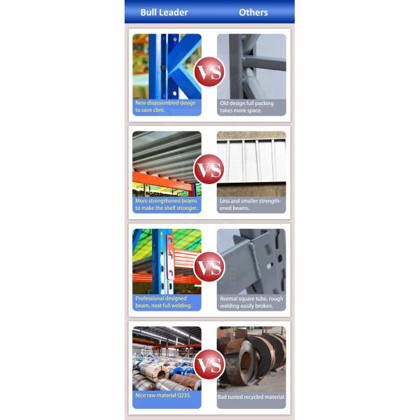 Robot Welding Steel Mezzanine Systems , Heavy Duty Mezzanine Floor Racking System