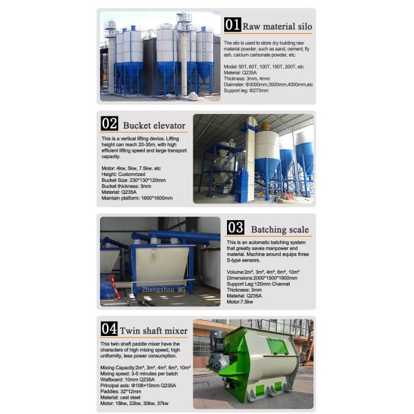 Customized Dry Powder Mortar Production Line