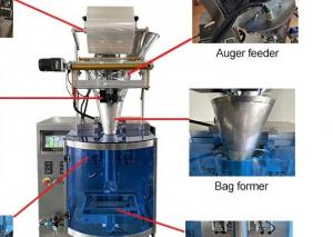 Quality ODM Detergent Powder Pouch Machine 100bags/min Soap Powder Packing for sale