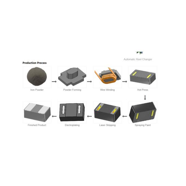 T Core Type Small Size Molded Inductor Coil Winding Machine Fully Automatic