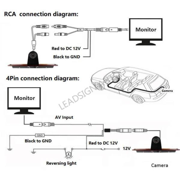 Replacement Third Brake Light Camera , Dodge Sprinter Hd Backup Camera System