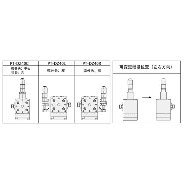 One Dimensional Linear Z Axis Table Cross Roller Guide 40mm*40mm