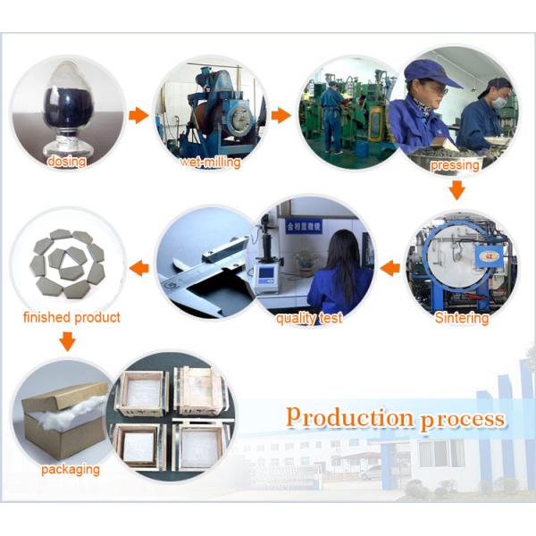 Hammer Tungsten Carbide Bit Two Heads MR600 Grade With 94 HRA Hardness