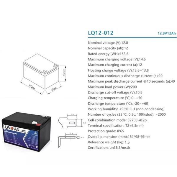 6000 Cycles Solar Energy Storage Battery 12ah Lithium Phosphate 12v