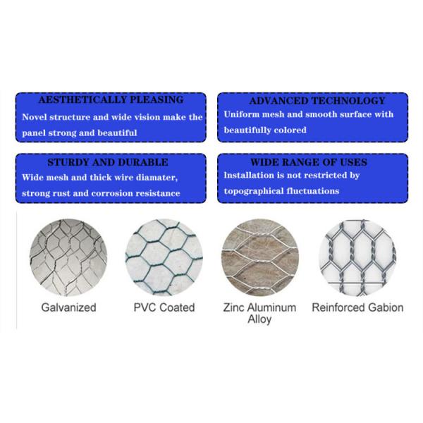 Galvanized Iron Wire Welding Pattern PVC Coated Gabion Basket for Flood Control Mesh