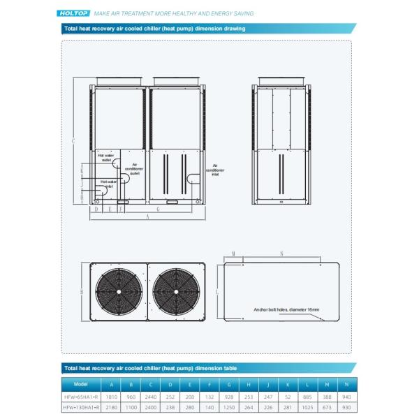 The Holtop Fully Heat Recovery Air-Cooled Heat Pump Chiller Providing Energy-Saving and Stable Cooling and Heating Solutions