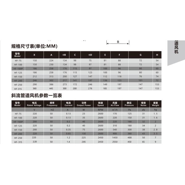 Mixed Flow Duct Fans With Hotels Hotels Ktv Entertainment Place Plastic