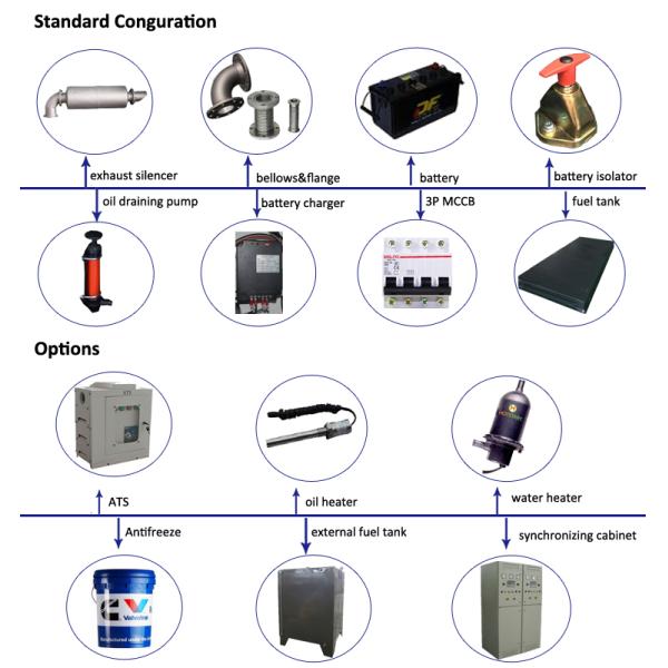 Cummins Engine 400KW 500KVA Power Generating Sets In Super Silent Type