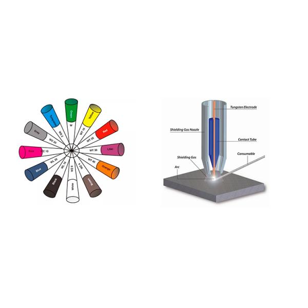 Green Head TIG Welding Tungsten Electrodes Long Service Life OEM