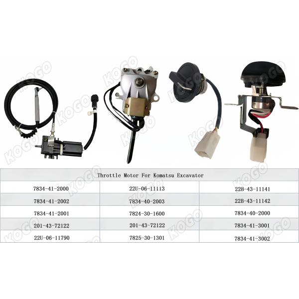 Caterpillar Throttle Motor 247-5212 for E320D E320C E312C Excavator