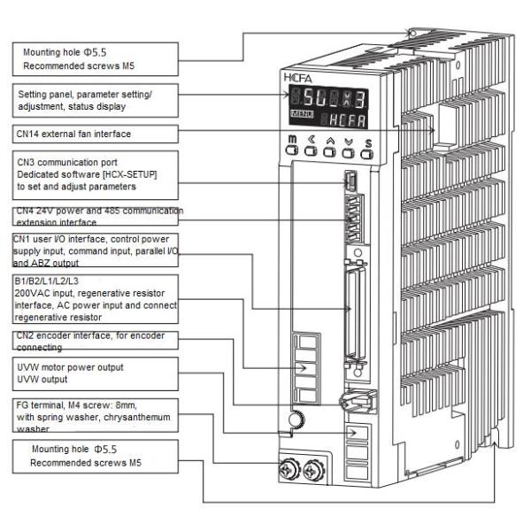 Synchronous Servo System AC Servo Motors And Drives High Performance For Robots