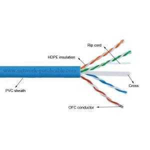 Quality LSZH Jacket 100 Foot Cat 6 FTP Cable Category 6 Ethernet Cable for sale