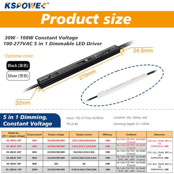 100W PWM Dimmable LED Driver For Safe Lighting Aluminum Case And UL ROHS Certified