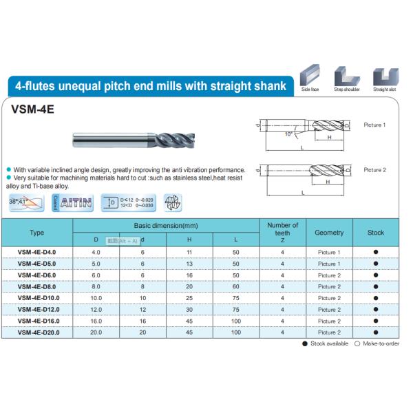 Unequal Pitch Variable Inclined Angle solid Carbide End Mills