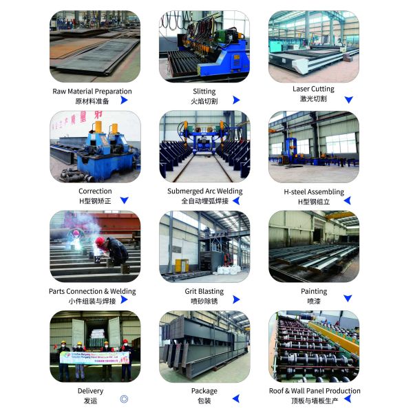 Prefab Steel Structure Warehouse with 300 km/h Wind Load, Hot-dip Galvanization, and Clear-Span Design for Industrial Use