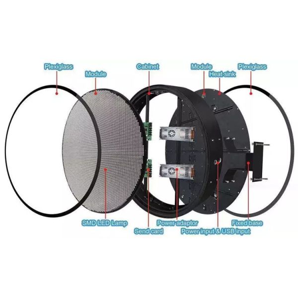 Double Sided Waterproof Outdoor Store Circle Round Logo Sign