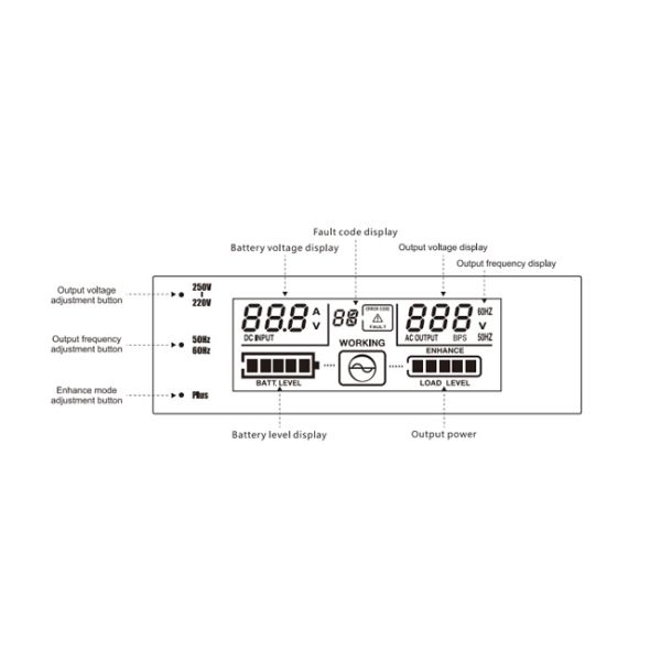 Electrical Home Power Inverter USB Charging Output With Multi-Protection 4000w Pure Sin Inverter With Flexibility Use