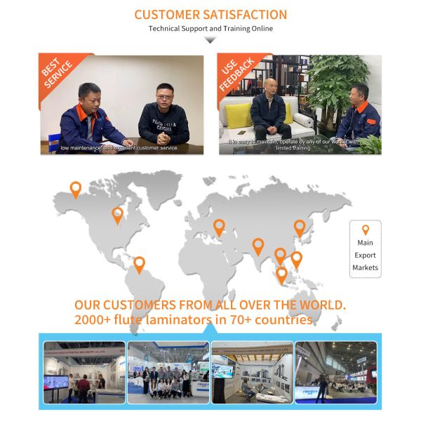 Full Servo Controlled 3ply Flute Laminator Machine