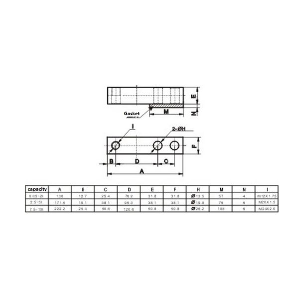 Share Beam Load Cell IN-3411