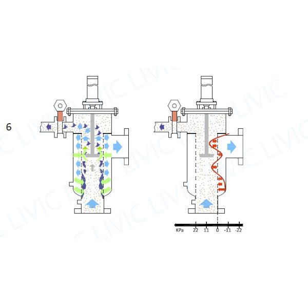 Lake Water Bernoulli Filter Continuous Operation 200μm to 2000μm Degree Ranges