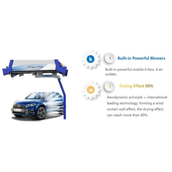 360 Automatic Touchless Car Washing System Optimal Shampoo Consumption of 25-60ml/car