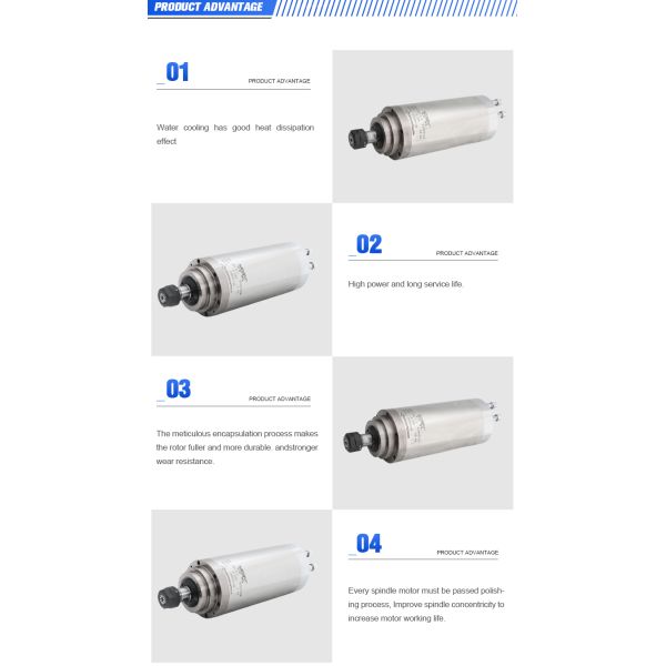 3.2kw 24000rpm Water Cooling ER20 Spindle Motor Inverter Drive for Optimal Efficiency