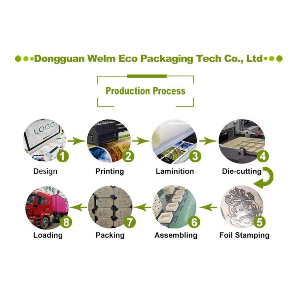 Luxury Custom Recyclable Biodegradable Chocolate Packaging Box with Custom Logo Printing and Oblong Shape
