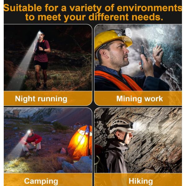 WIN14 Rechargeable Miner Lamp 24000 Lux IP68 for Coal Mining