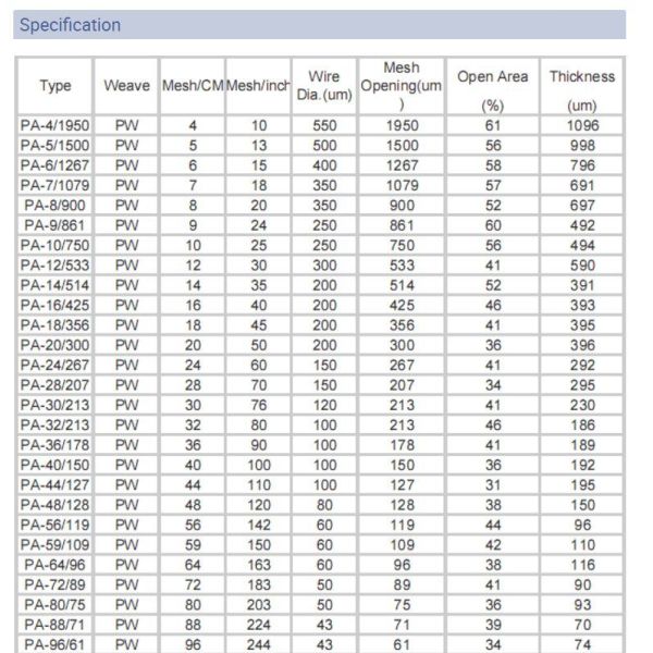 90 Micron Screen Nylon Polyester Mesh Fabric Filter