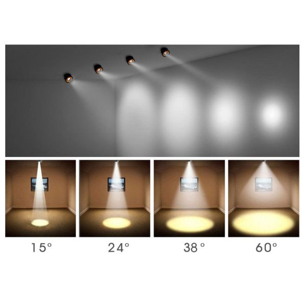 Customizable 15W COB LED MR16 Module With Tri-CCT Options 3000K/4000K/5000K Or 2700K/4000K/6000K
