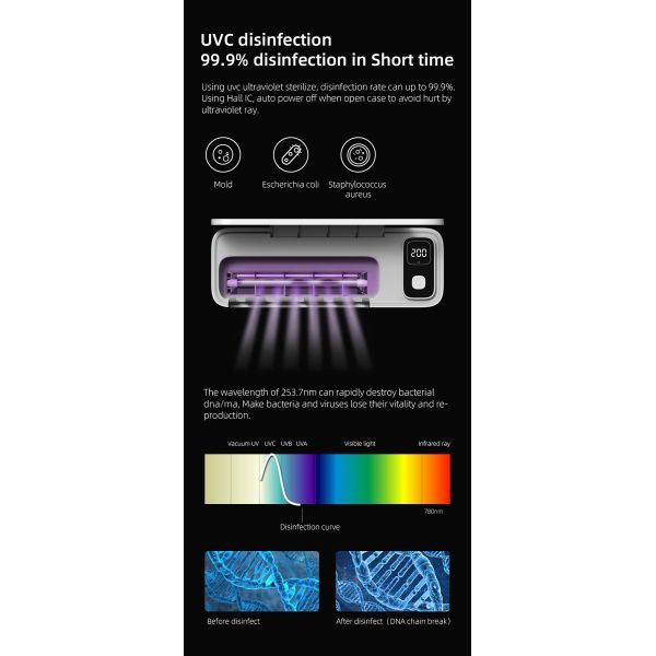 Automatic Smart Toothbrush Disinfection Case Space Saving With Rohs FCC Certified