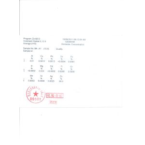 Dongguan Geheng Locks Co., Limited Certifications