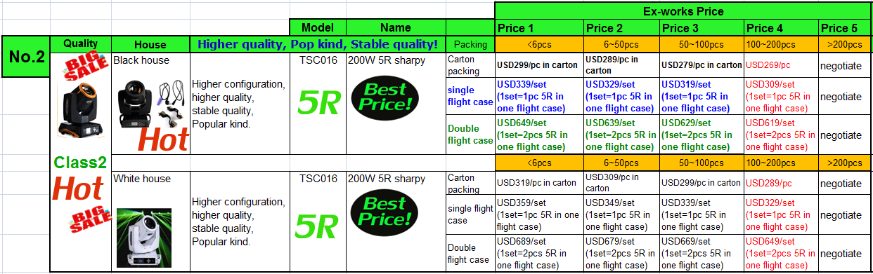 High Speed Beam 200 Sharpy Moving Head Light Portable Stage Lighting USD269