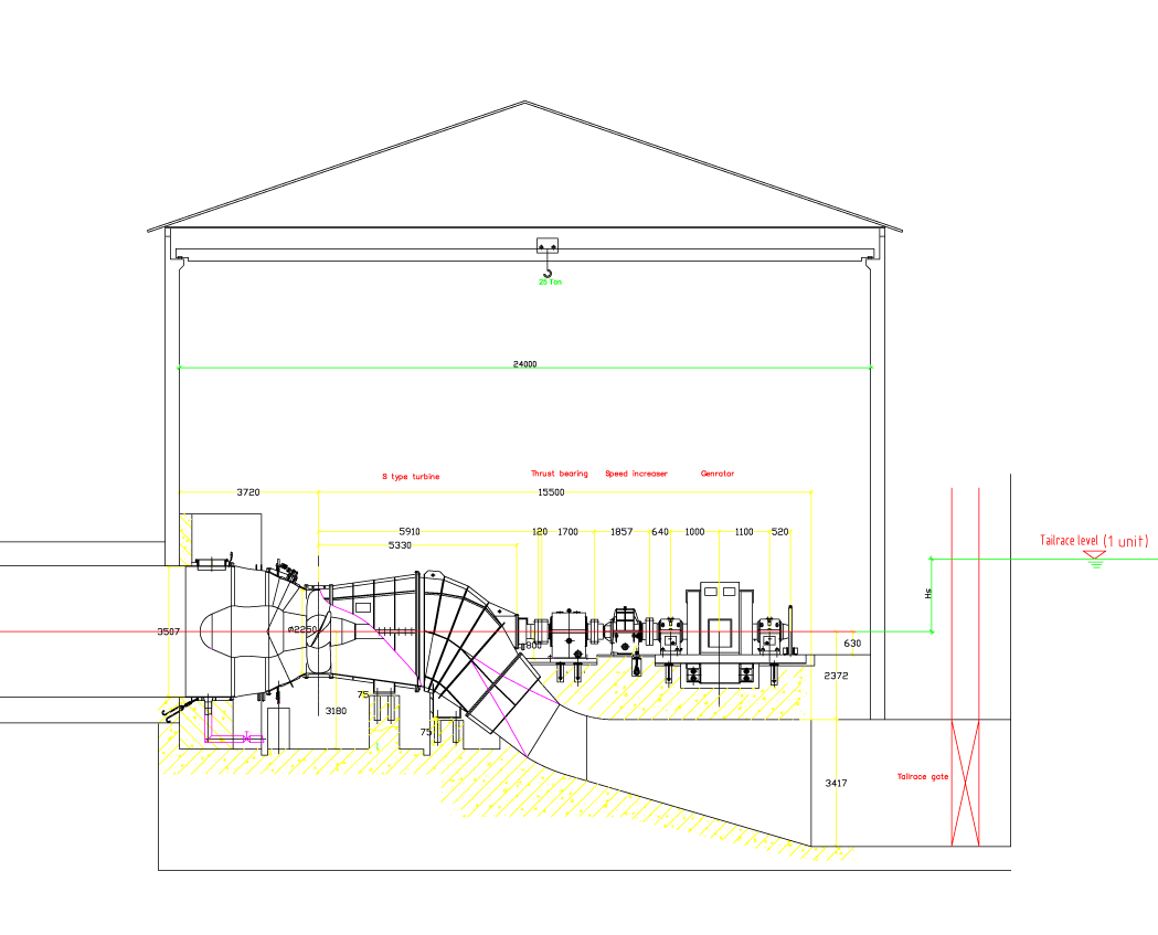 Low Water Head Micro Hydro Turbine / Water Turbine With Full Regulation Runner