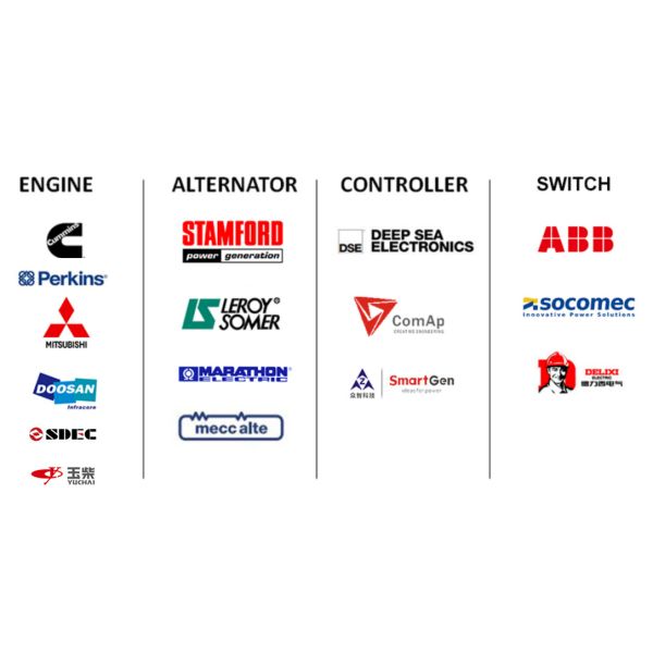 10kva 60kw Soundproof Silent Diesel Generator Set Cummins 230V