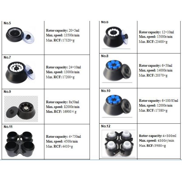 High Speed Refrigerated CENTRIFUGE Desktop LCD Display University Lab Equipment