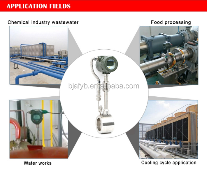 Water Flowmeters IVANPER Oil Vortex Flowmeter For ODM Customized Support