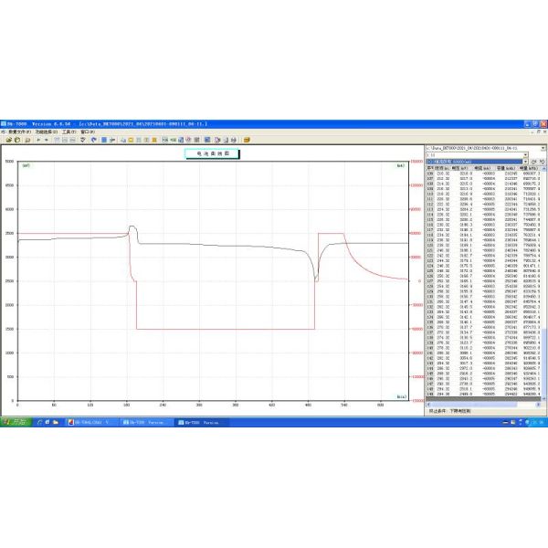 REPT Rechargeable 3500 Cycles 3.2V 280Ah LiFePO4 Lithium Battery