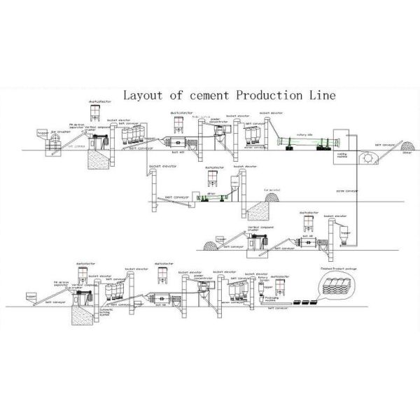 Vertical Shaft Kiln For Lime Calcination