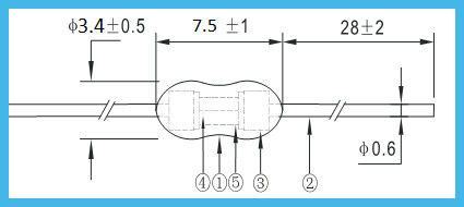 3x7mm 350V Explosion Proof Slow Blow Fuse 1.5 Amp Epoxy Coated 1.5 amp Pico Fuse