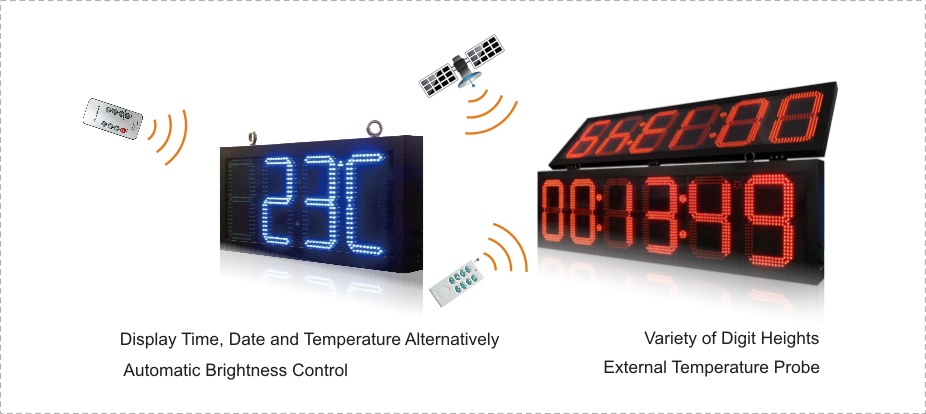 Outdoor Waterproof 24 Inch Digital LED Street Clock with GPS Synchronization and Adjustable Brightness