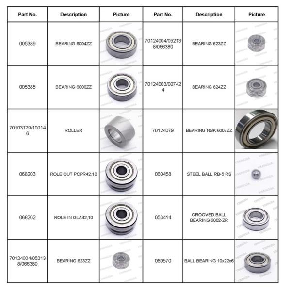 Auto Cutter Parts Ball Bearing 10x22x6 PN 060570 Bearing For Apparel Cutter
