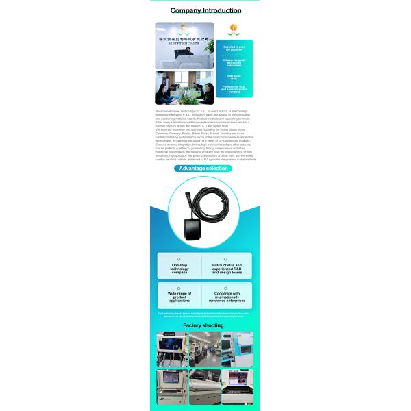 Alexander 126H GPS+GLONASS Automotive Receiver with Aviation Connector