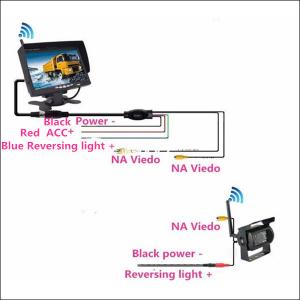 China Caravan parking assist tool Wireless CMOS Truck Reverse Camera with 7 inch LCD monitor on sale