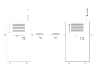 SMT PCB Loader Unloader PCB Destacker Machine SMEMA Compatible