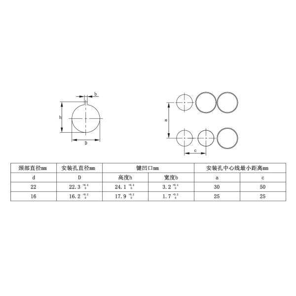 Clion Corlorfuf Signal Light LAD16-16 series with long Service Life for printing, electricity, machine tool and boats