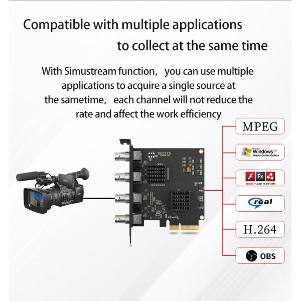 Live Room Audio and Video Acquisition Made Easy with 1080p HD Capture Card TY-4SDI
